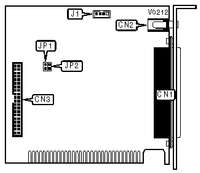 CREATIVE LABS, INC.   INTERNAL CD-ROM INTERFACE CARD