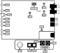 RAD DATA COMMUNICATIONS   FOM-E1/T1 (DC POWER, ST CONNECTORS)